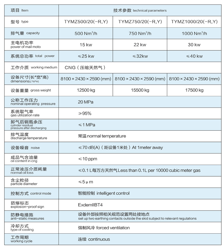 小型智能液压CNG加气系统介绍